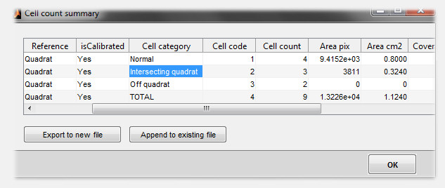 grid cell count